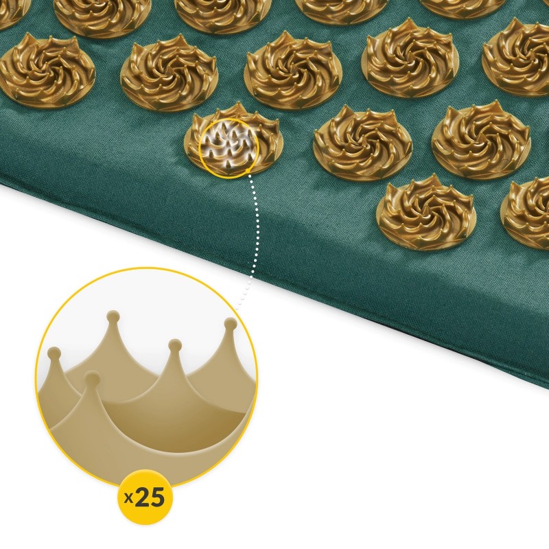 verbessert die Durchblutung der Kopfhaut