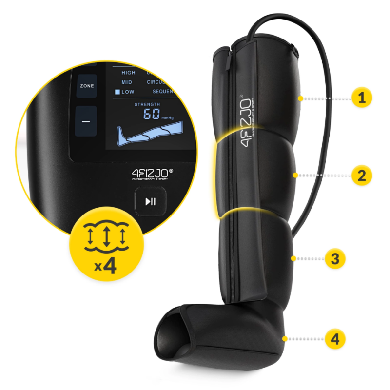 Naprava za limfno drenažo ACTIVE C4 