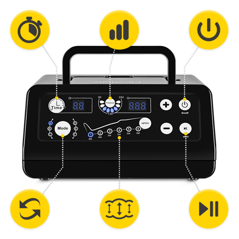 Naprava za limfno drenažo MED C6
