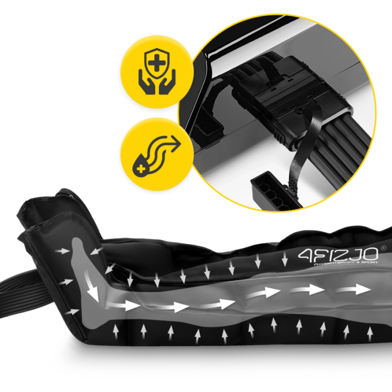 Naprava za limfno drenažo MED C6