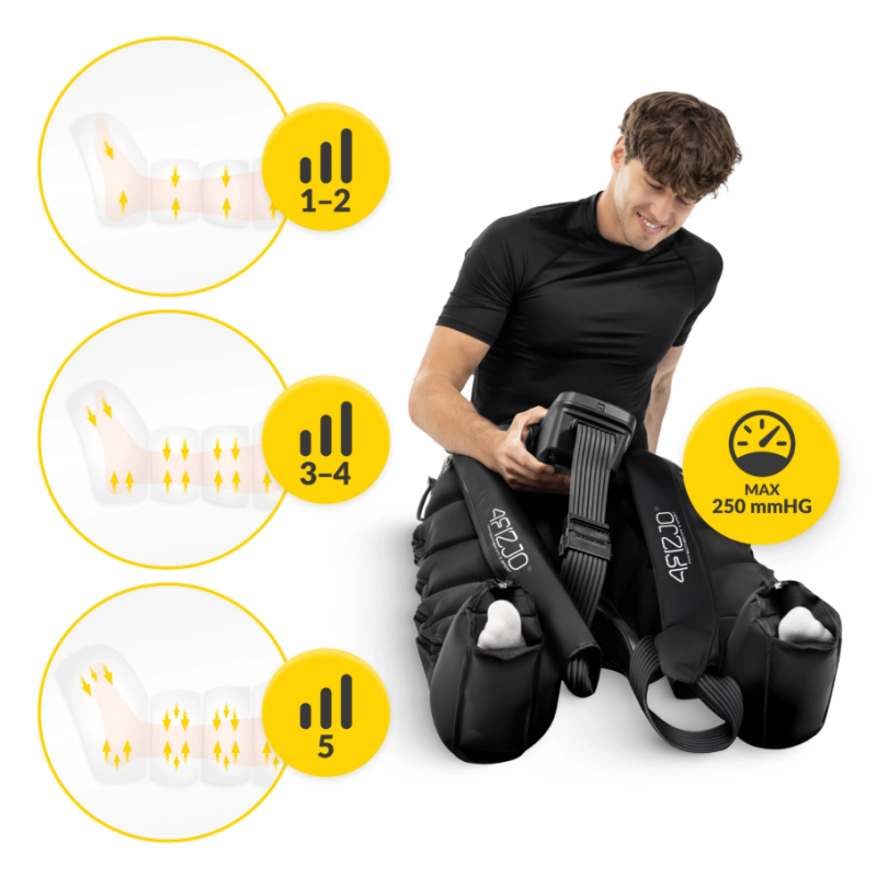 Naprava za limfno drenažo PRO C6