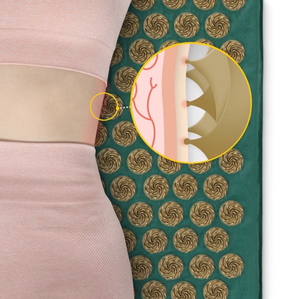 Akupressurmatte ECO mit XL Kissen