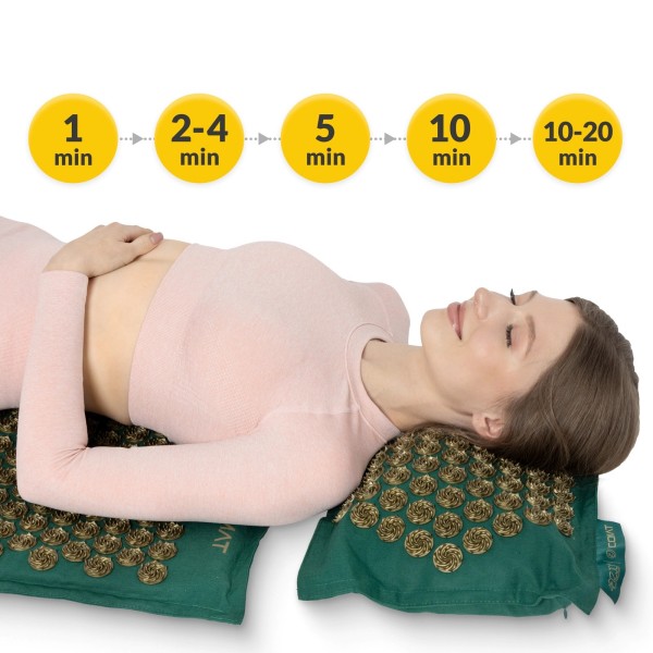 medizinisches Hilfsmittel