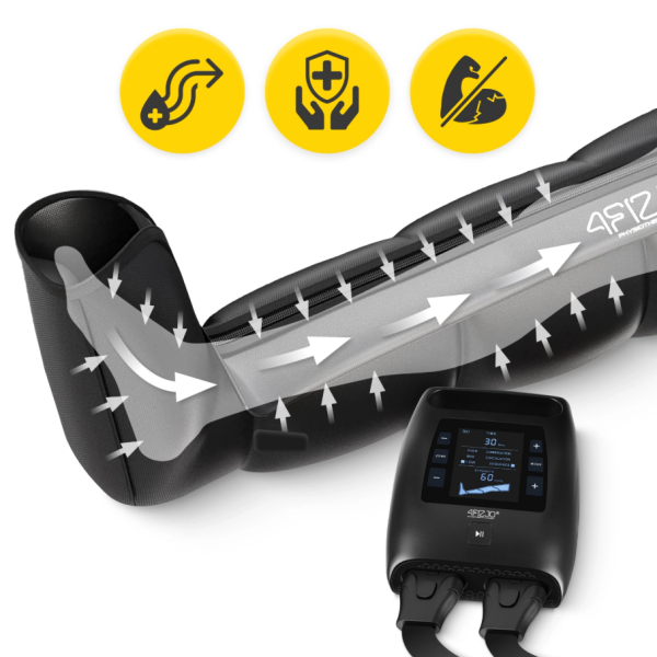 Naprava za limfno drenažo ACTIVE C4 