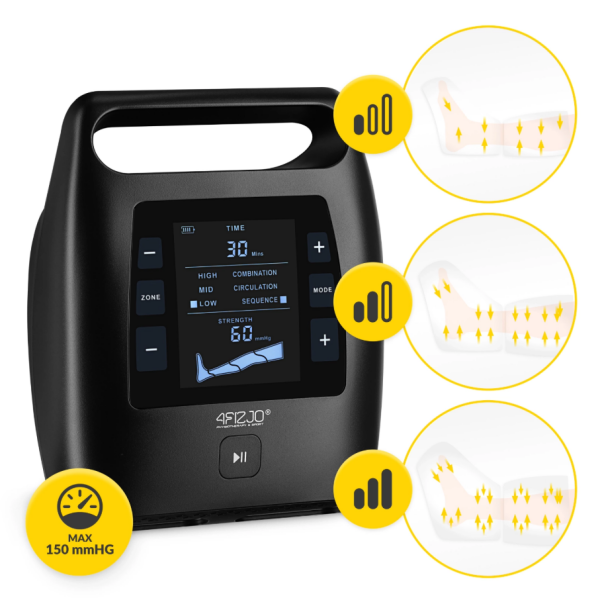 Naprava za limfno drenažo ACTIVE C4 