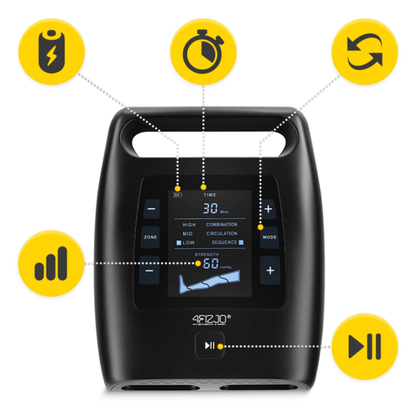 Naprava za limfno drenažo ACTIVE C4 