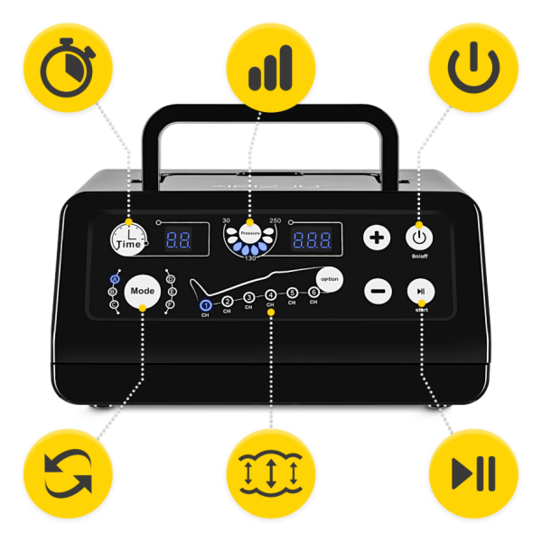 Naprava za limfno drenažo MED C6
