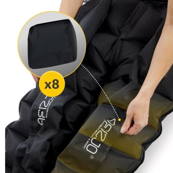 Uređaj za limfnu drenažu MED C8