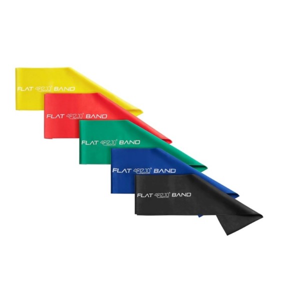 povečajte obseg gibanja