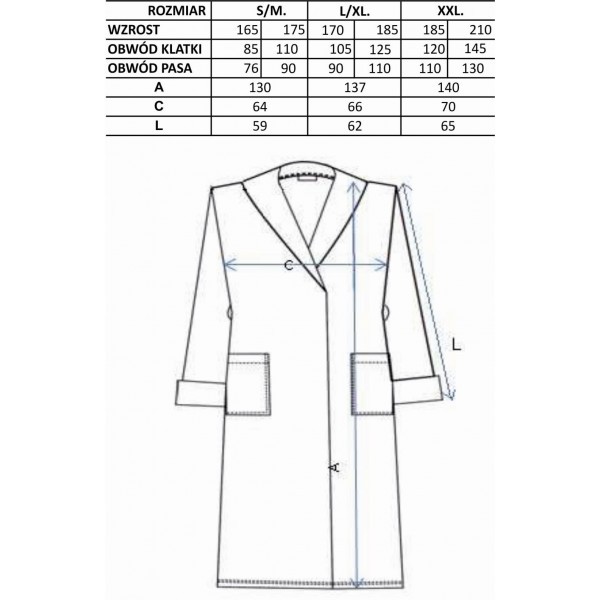 Mehak kopalni plašč