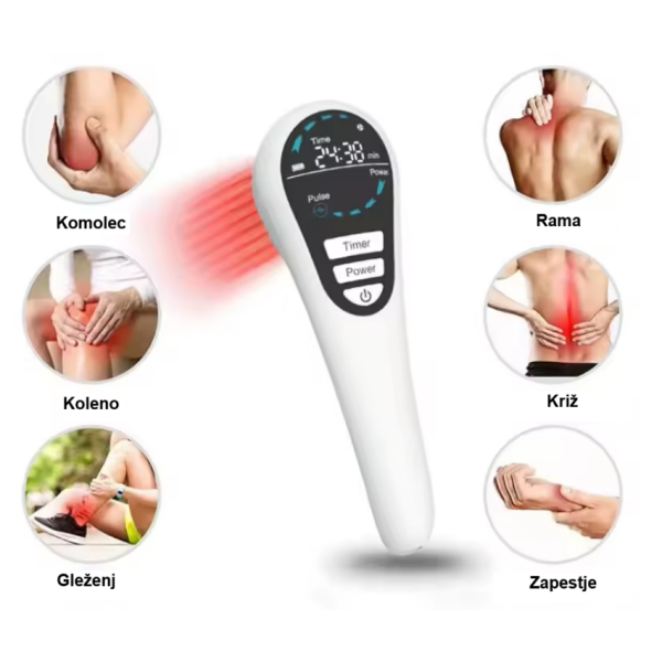 LED terapevtska luč