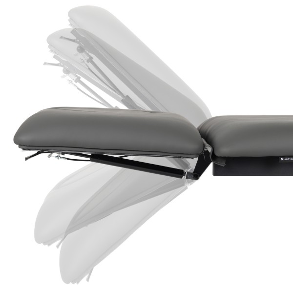 sistem koles z zaklepom