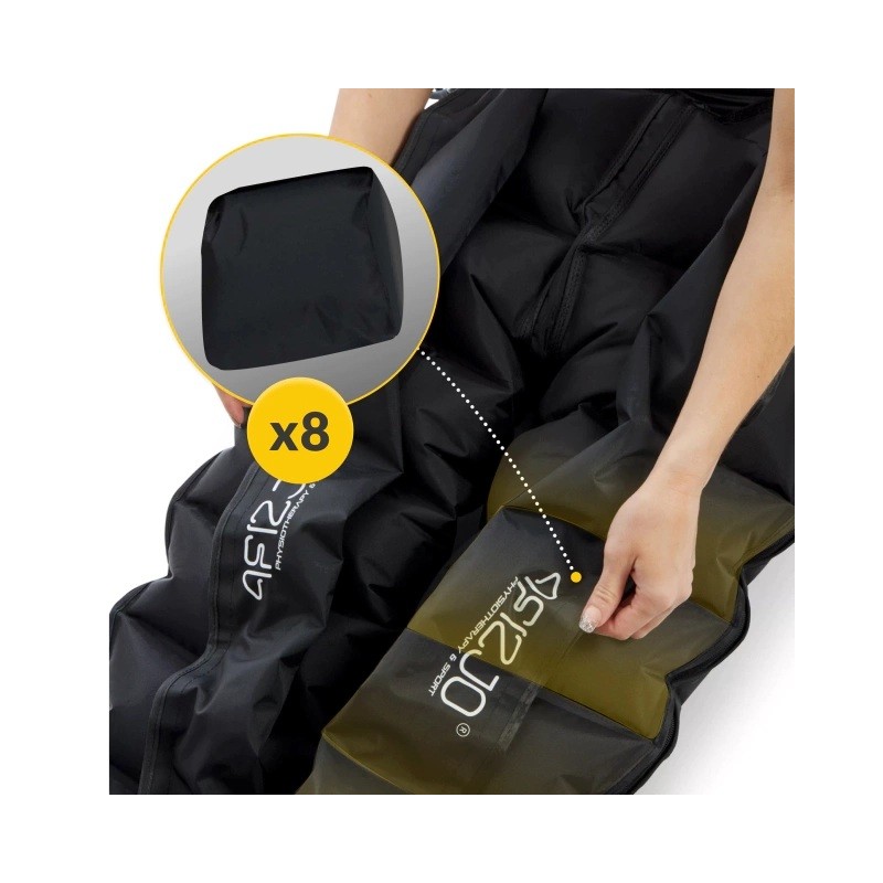 Uređaj za limfnu drenažu MED C8