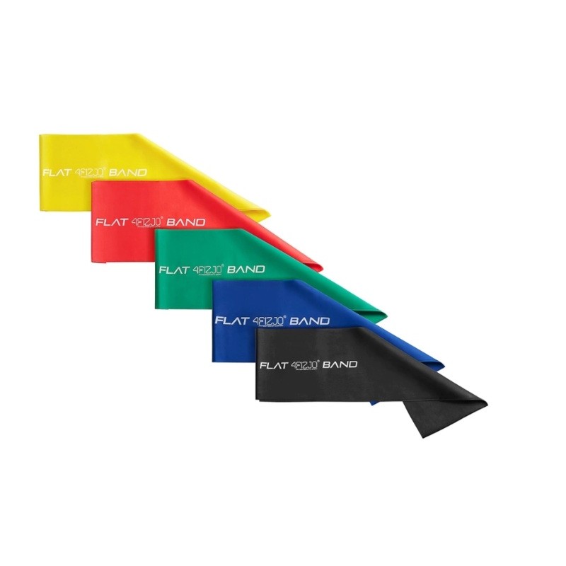 povečajte obseg gibanja