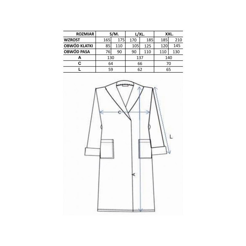 Mehak kopalni plašč