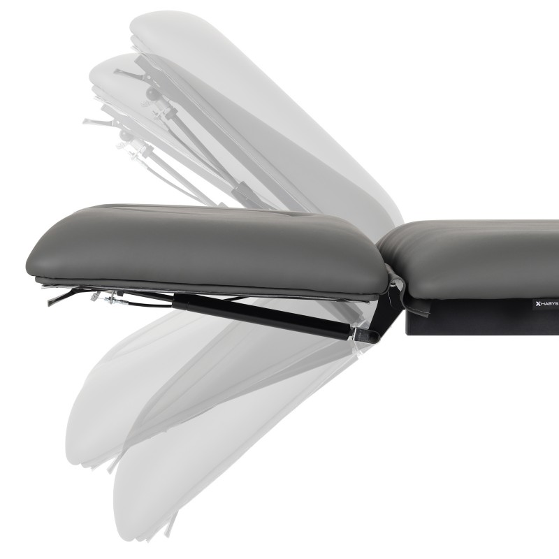 sistem koles z zaklepom