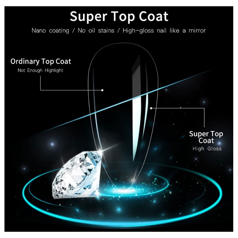 Super top coat 52183-2