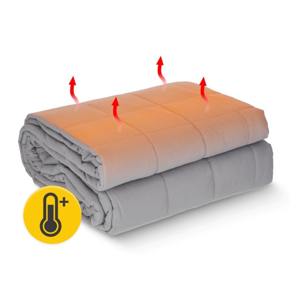 mikrofibre