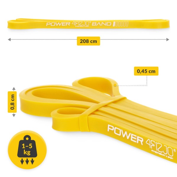 Trak za vadbo POWER BAND