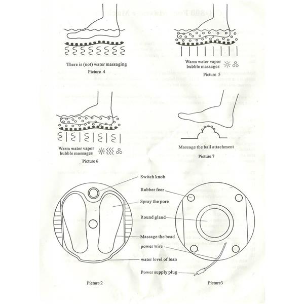 Masažna banjica za pedikuro AS4782